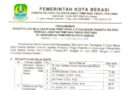 Kritik Tajam Terhadap Proses Mutasi di Pemkot Bekasi: BKPSDM Diduga Lakukan Penyalahgunaan Wewenang