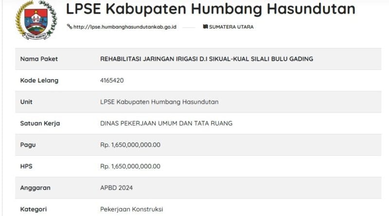 Irigasi Rp1,6 M di Sion Selatan Parlilitan Diduga Mangkrak, Warga Minta Audit dan Klarifikasi