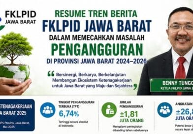 FKLPID Jabar Bangun Ekosistem Ketenagakerjaan