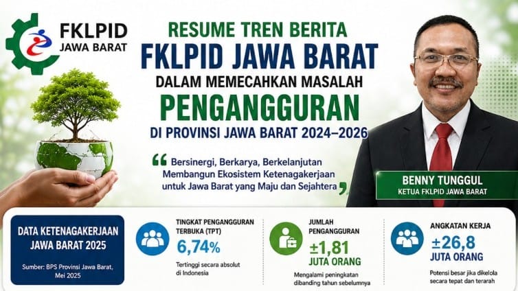 FKLPID Jabar Bangun Ekosistem Ketenagakerjaan
