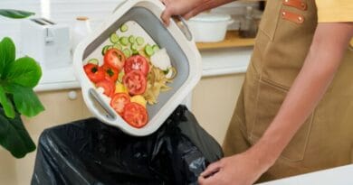 Food Waste dan Ancaman Metana di Bantargebang