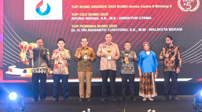 Menelusuri Kerja Sama PT Migas Kota Bekasi dan Foster Oil: Kontrak, Operasi dan Dugaan Kerugian Negara