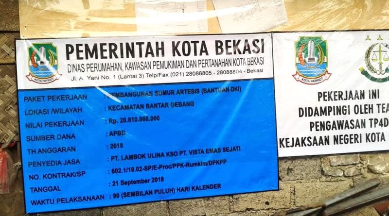 Kesulitan Air Bersih, Warga Desak Audit Enam Sumur Artesis Bantargebang